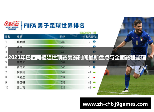 2023年巴西阿根廷世预赛复赛时间最新盘点与全面赛程整理