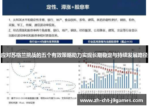 应对苏格兰挑战的五个有效策略助力实现长期稳定与持续发展路径