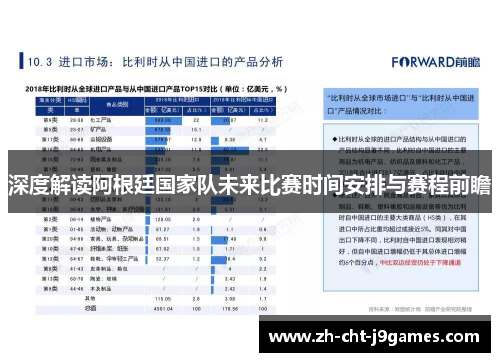 深度解读阿根廷国家队未来比赛时间安排与赛程前瞻