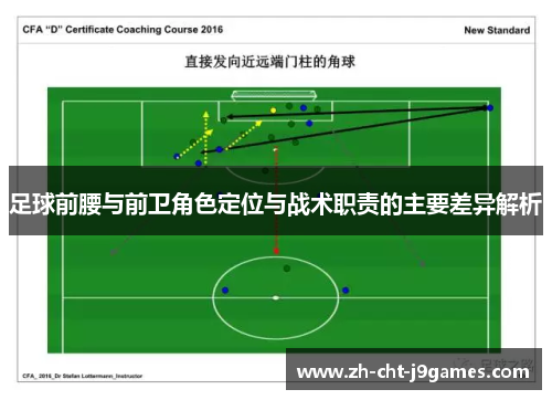足球前腰与前卫角色定位与战术职责的主要差异解析