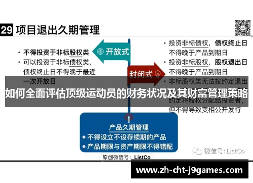 如何全面评估顶级运动员的财务状况及其财富管理策略