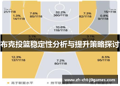 布克投篮稳定性分析与提升策略探讨