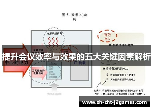提升会议效率与效果的五大关键因素解析 提升会议效率与效果的五大关键因素解析