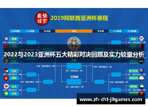 2022与2023亚洲杯五大精彩对决回顾及实力较量分析 2022与2023亚洲杯五大精彩对决回顾及实力较量分析
