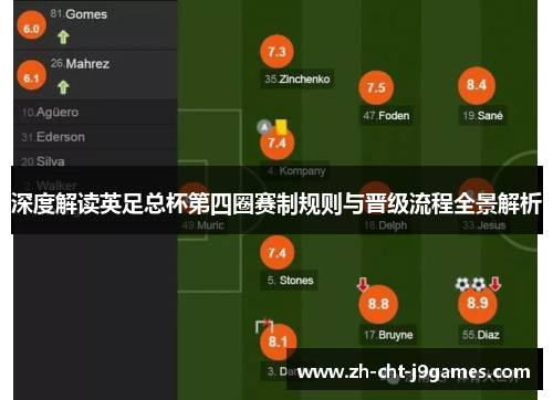 深度解读英足总杯第四圈赛制规则与晋级流程全景解析 深度解读英足总杯第四圈赛制规则与晋级流程全景解析