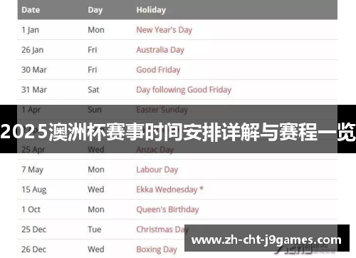2025澳洲杯赛事时间安排详解与赛程一览