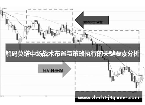 解码莫塔中场战术布置与策略执行的关键要素分析 解码莫塔中场战术布置与策略执行的关键要素分析
