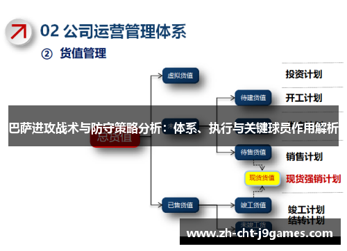 巴萨进攻战术与防守策略分析：体系、执行与关键球员作用解析