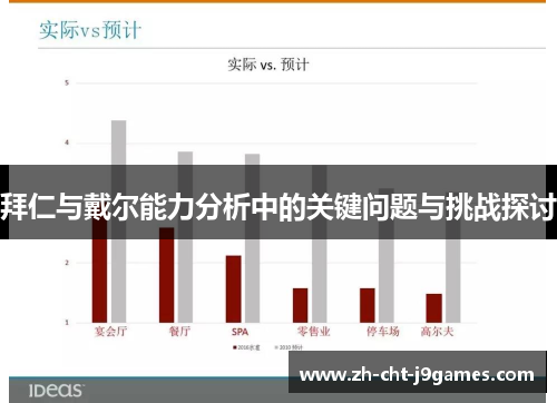 拜仁与戴尔能力分析中的关键问题与挑战探讨 拜仁与戴尔能力分析中的关键问题与挑战探讨