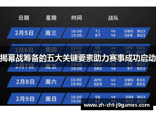 揭幕战筹备的五大关键要素助力赛事成功启动