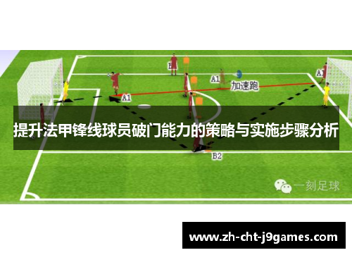 提升法甲锋线球员破门能力的策略与实施步骤分析 提升法甲锋线球员破门能力的策略与实施步骤分析