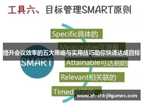 提升会议效率的五大策略与实用技巧助你快速达成目标 提升会议效率的五大策略与实用技巧助你快速达成目标