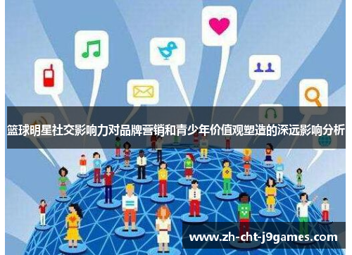 篮球明星社交影响力对品牌营销和青少年价值观塑造的深远影响分析
