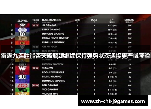 雷霆九连胜能否突破瓶颈继续保持强势状态迎接更严峻考验 雷霆九连胜能否突破瓶颈继续保持强势状态迎接更严峻考验