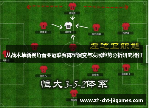 从战术革新视角看亚冠联赛阵型演变与发展趋势分析研究特征
